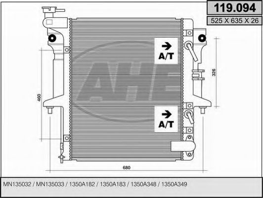 Radiator, racire motor