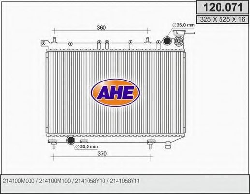 Radiator, racire motor