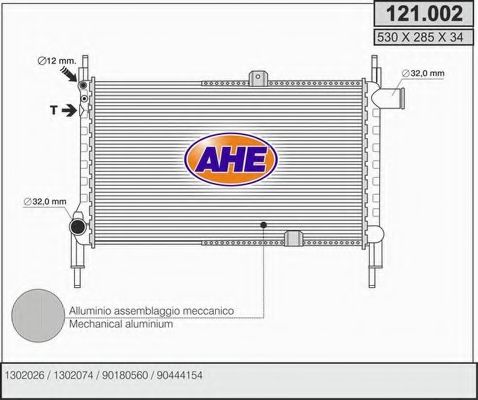 Radiator, racire motor