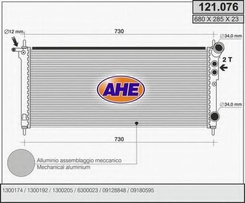 Radiator, racire motor