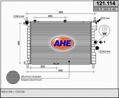 Radiator, racire motor