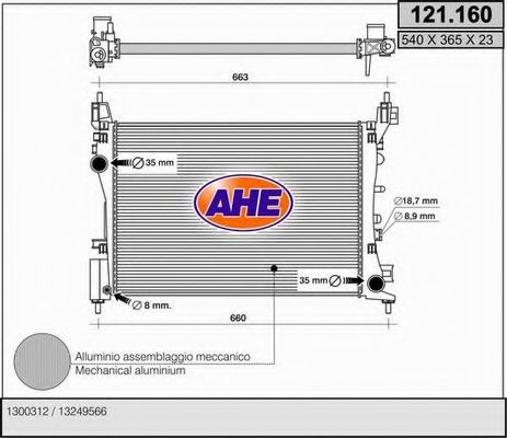 Radiator, racire motor