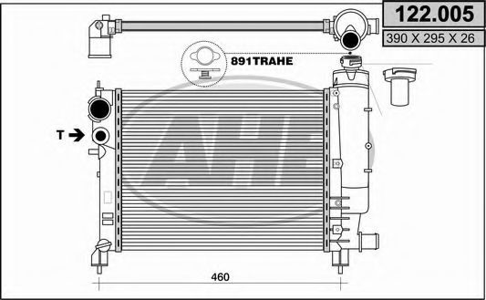 Radiator, racire motor