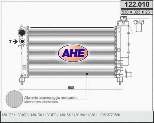 Radiator, racire motor