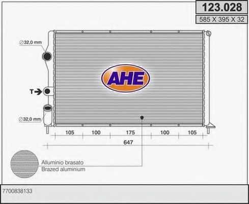 Radiator, racire motor