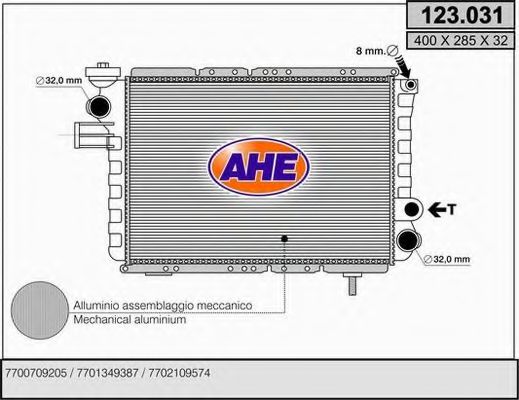 Radiator, racire motor