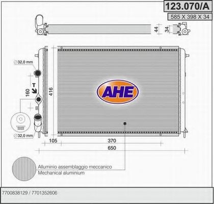 Radiator, racire motor