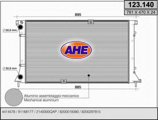 Radiator, racire motor