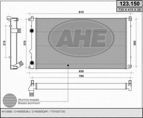 Radiator, racire motor