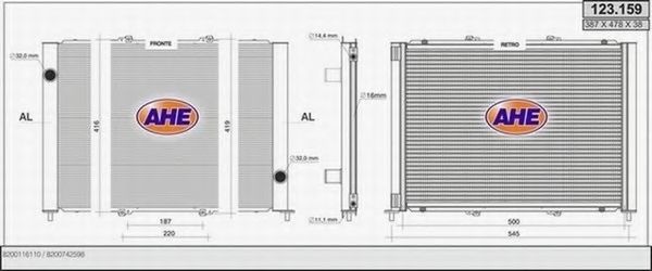 Radiator, racire motor