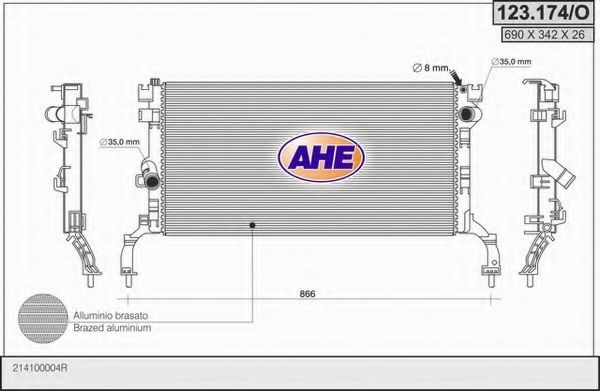 Radiator, racire motor