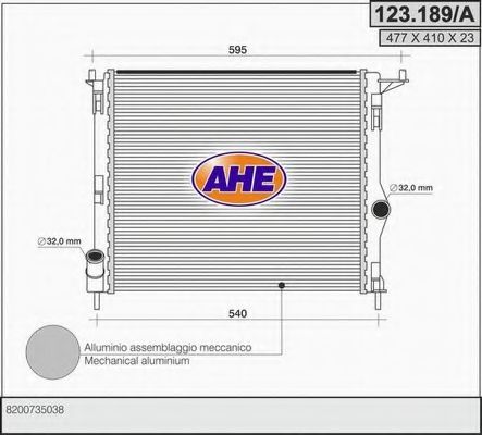 Radiator, racire motor