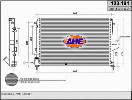Radiator, racire motor