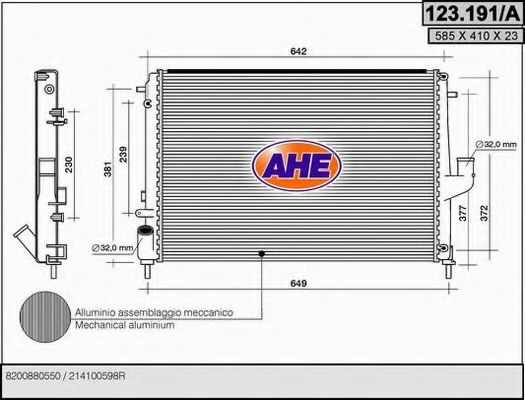 Radiator, racire motor