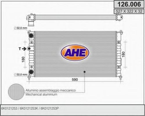 Radiator, racire motor