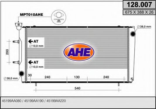 Radiator, racire motor