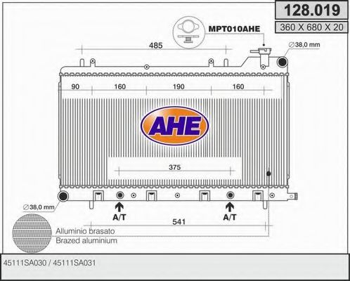 Radiator, racire motor