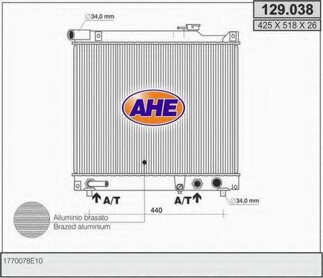 Radiator, racire motor