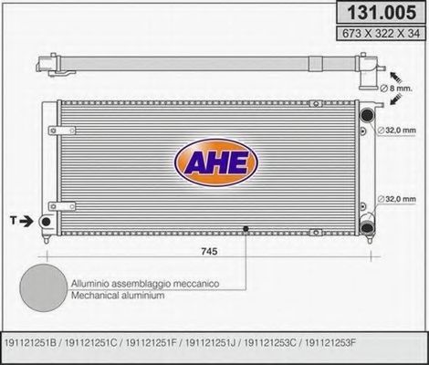 Radiator, racire motor