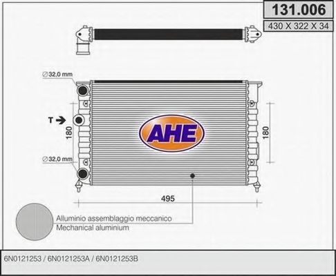 Radiator, racire motor