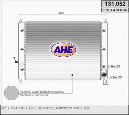 Radiator, racire motor