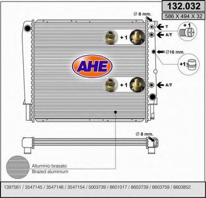 Radiator, racire motor