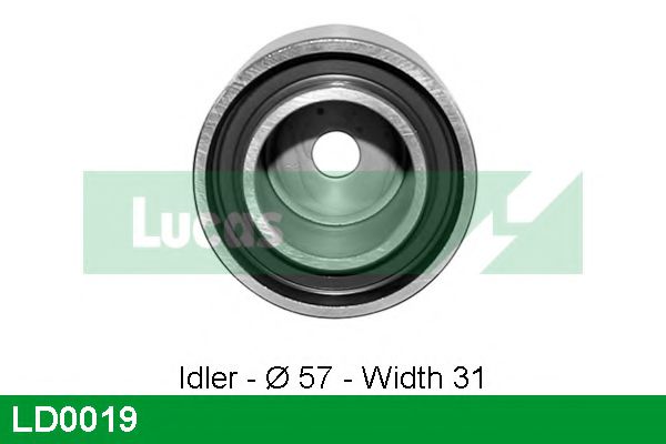rola intinzator,curea distributie