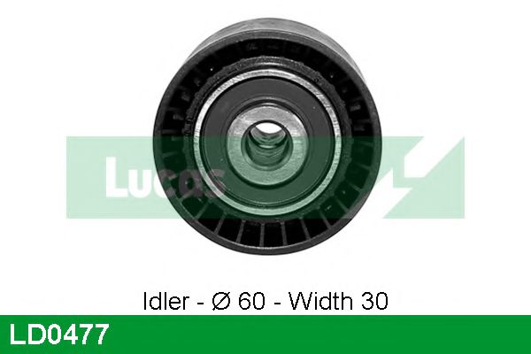 rola intinzator,curea distributie