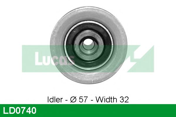 rola intinzator,curea distributie