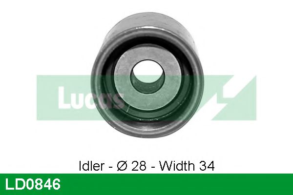 rola intinzator,curea distributie