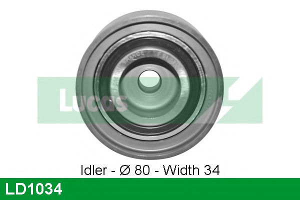 rola intinzator,curea distributie