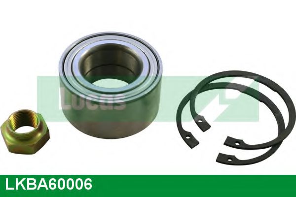 Set rulment roata