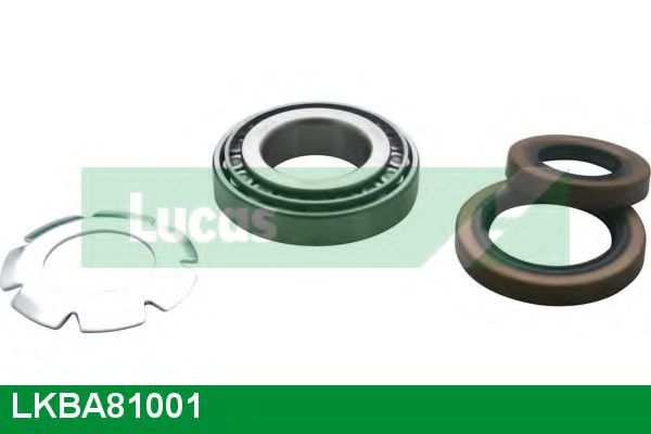 Set rulment roata