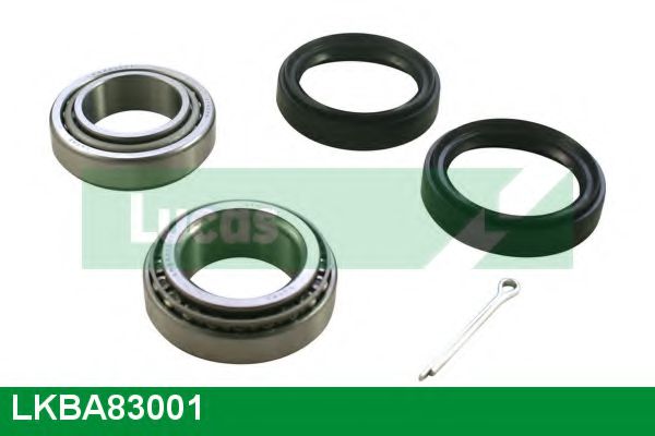 Set rulment roata