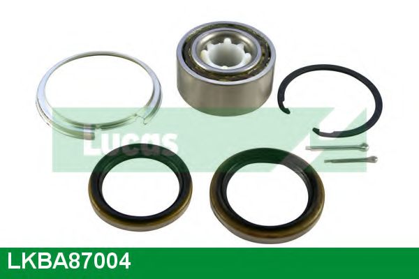 Set rulment roata