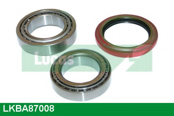 Set rulment roata