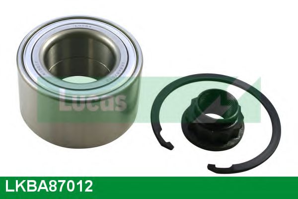 Set rulment roata