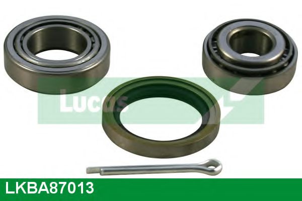 Set rulment roata