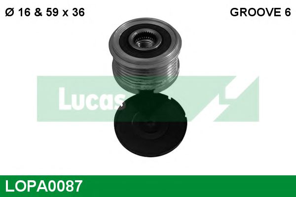 Sistem roata libera, generator