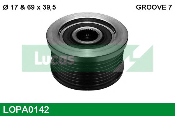 Sistem roata libera, generator