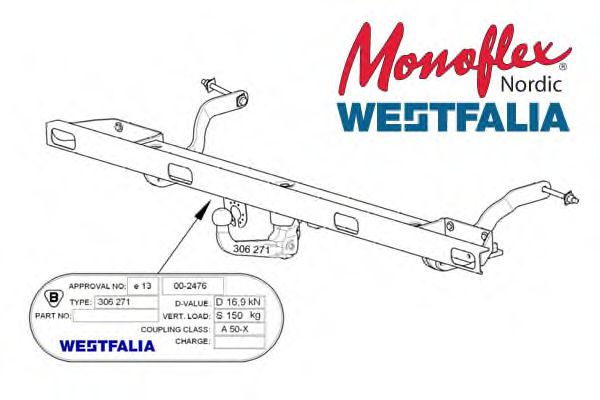 Modul tractare