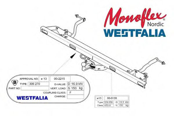 Modul tractare