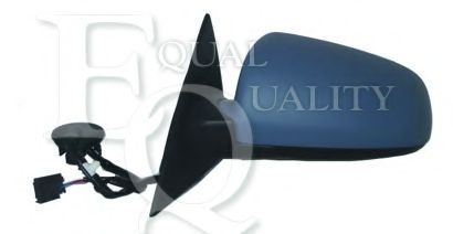 Oglinda exterioara