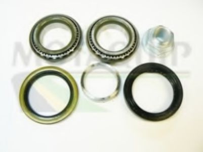 Set rulment roata