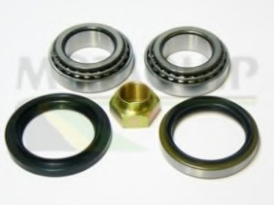 Set rulment roata
