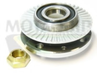 Set rulment roata