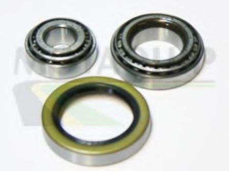 Set rulment roata