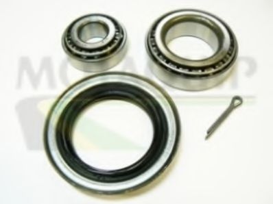 Set rulment roata