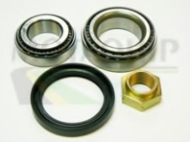 Set rulment roata