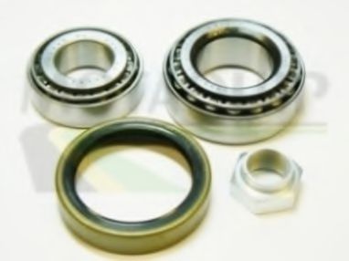 Set rulment roata